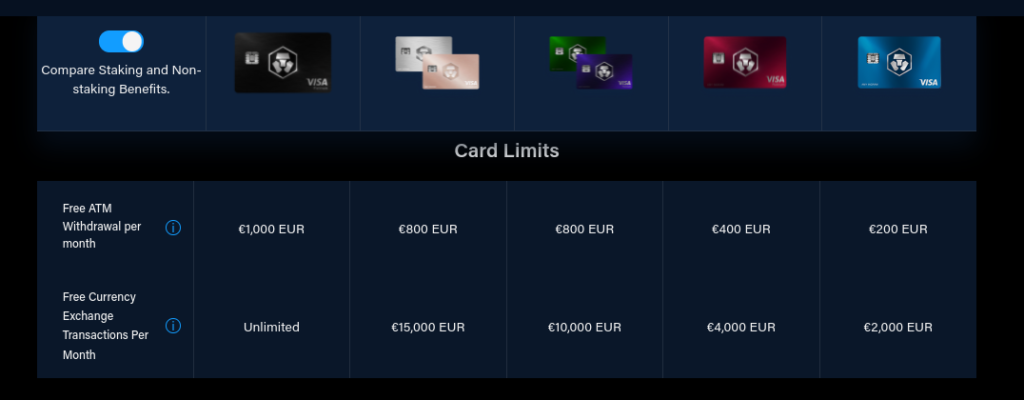 crypto.com cards withdrawal